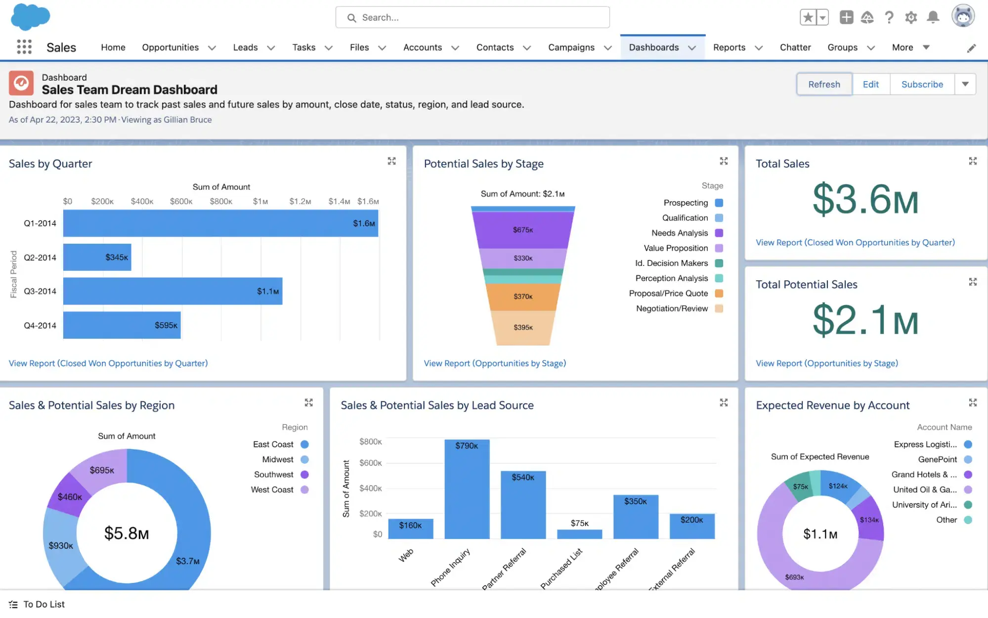 salesforce (1).webp