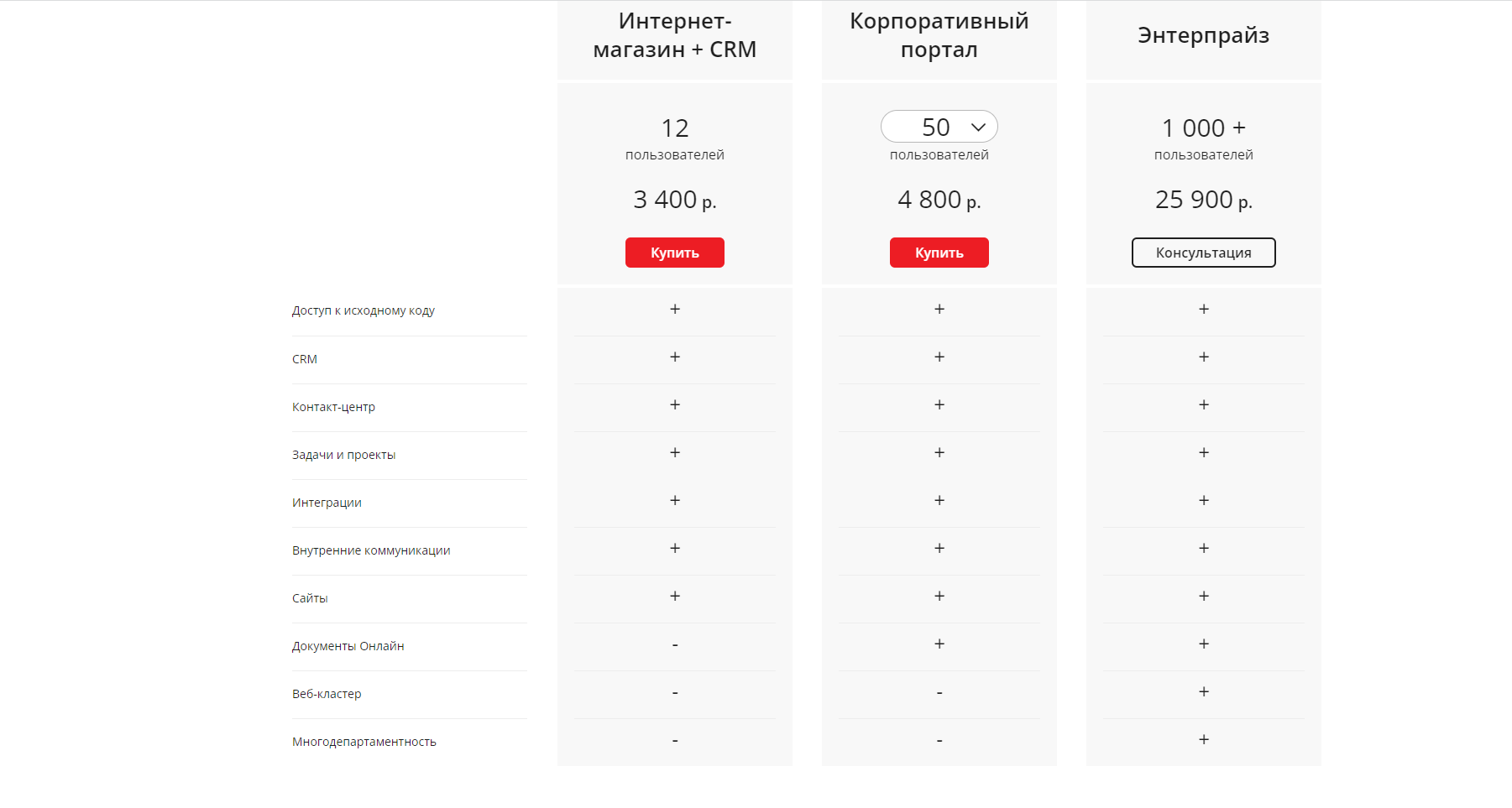 тарифы-коробка.webp