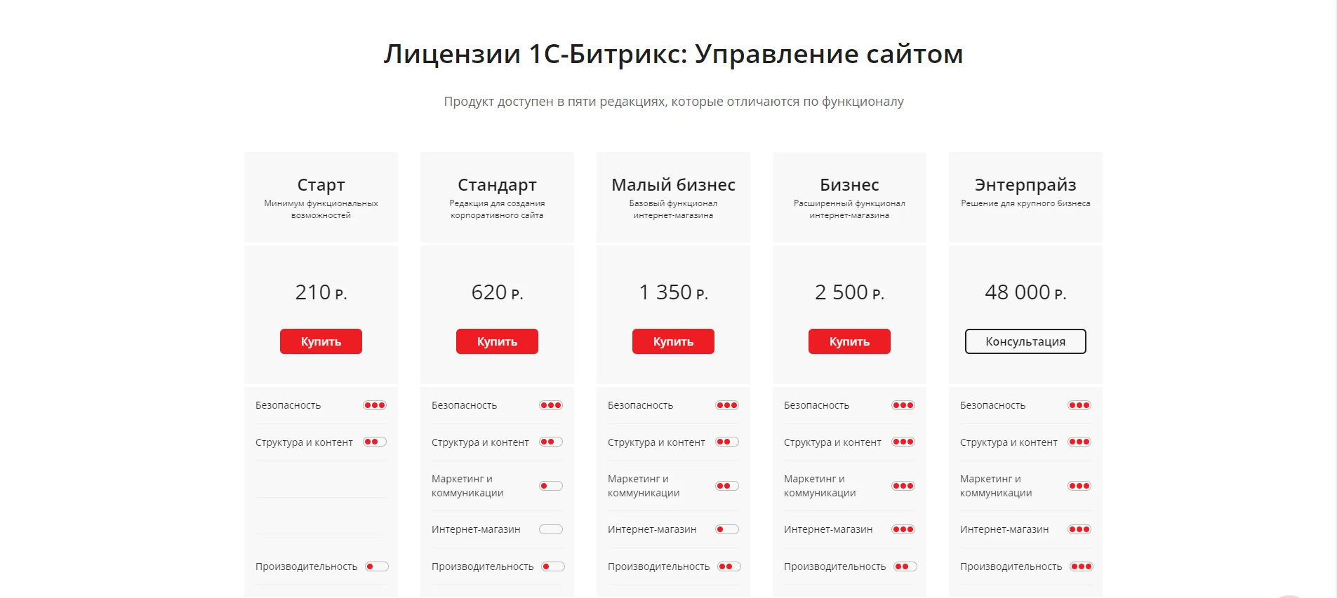 редакции.webp
