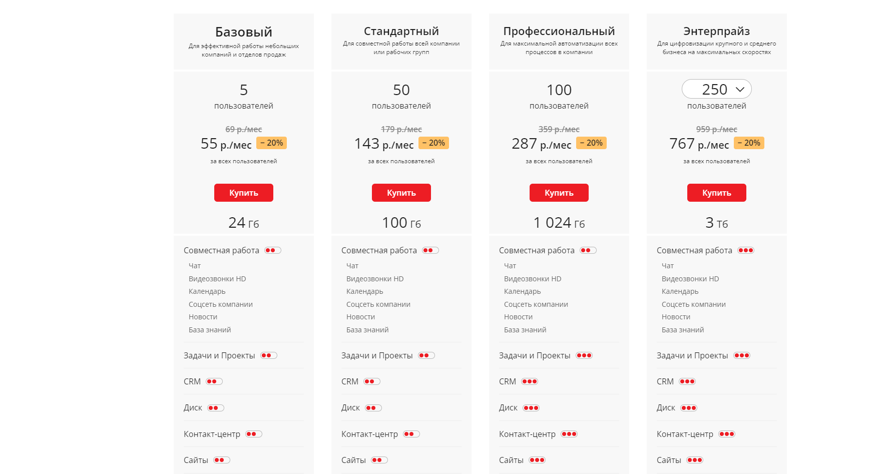 тарифы-облако.webp